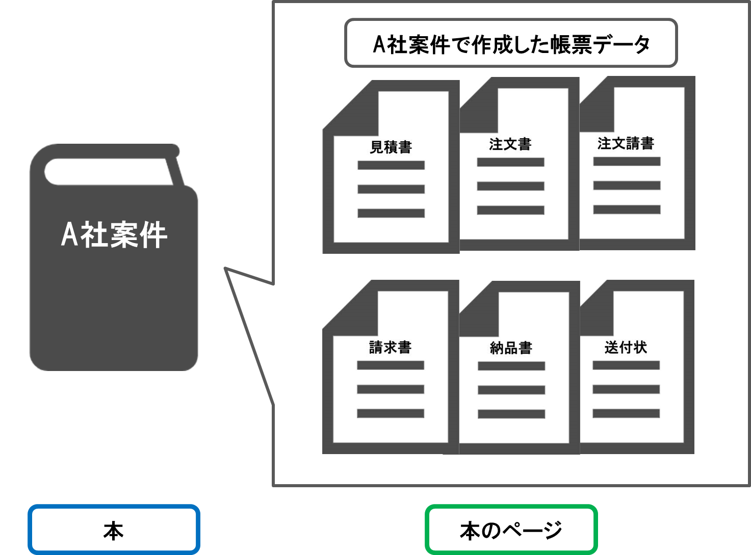 alt 案件イメージ001
